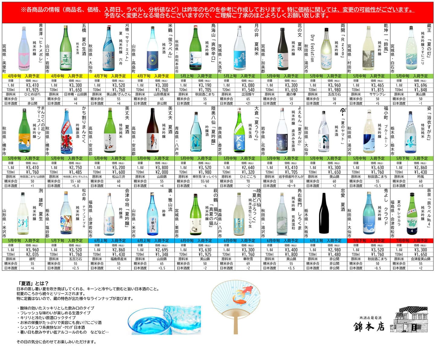 2025夏酒