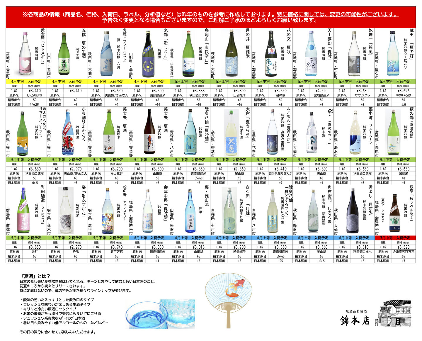2025夏酒